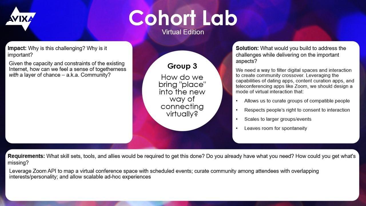 How Might We Support Human Connection in <b>Virtual</b> Places?